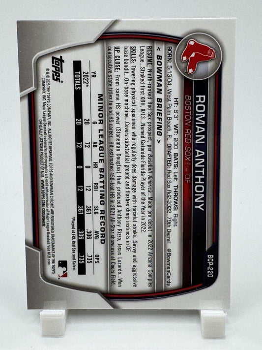 2023 Bowman Chrome ROMAN ANTHONY Mega Box Mojo Refractor BCP-220