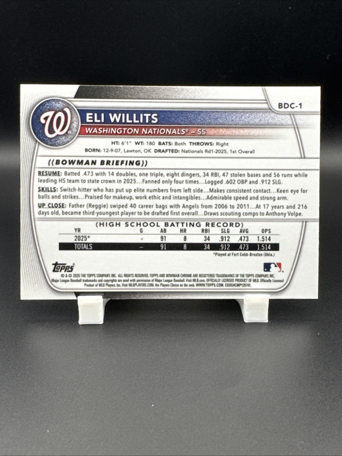 2025 Bowman Draft 1st Chrome ELI Willits Stained Glass #BDC-1