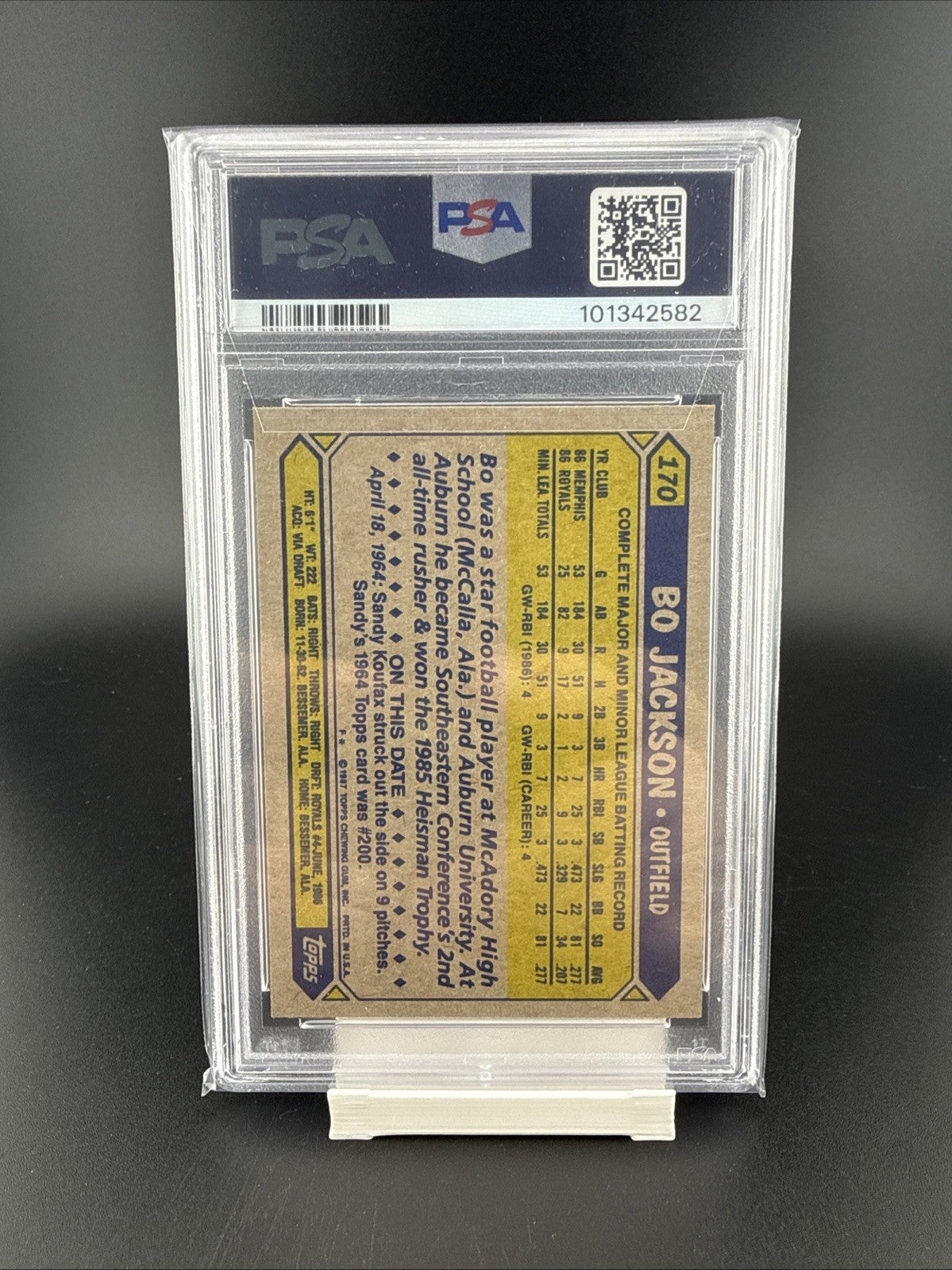 1987 Topps Future Stars Bo Jackson #170 (RC) PSA 8⭐️Heisman🏆All Star KC Royals