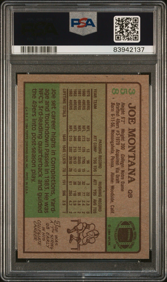 1984 Topps - Joe Montana #358