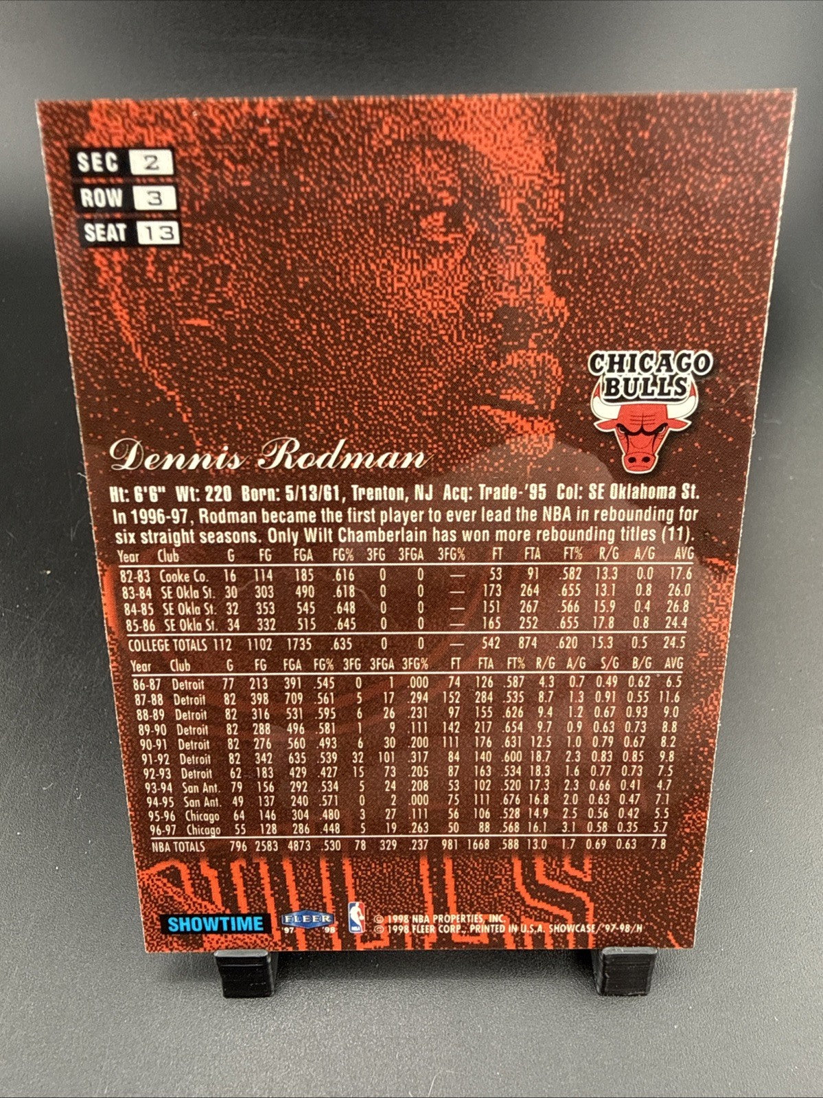1997-98 Flair Showcase - Dennis Rodman #13 Row 3
