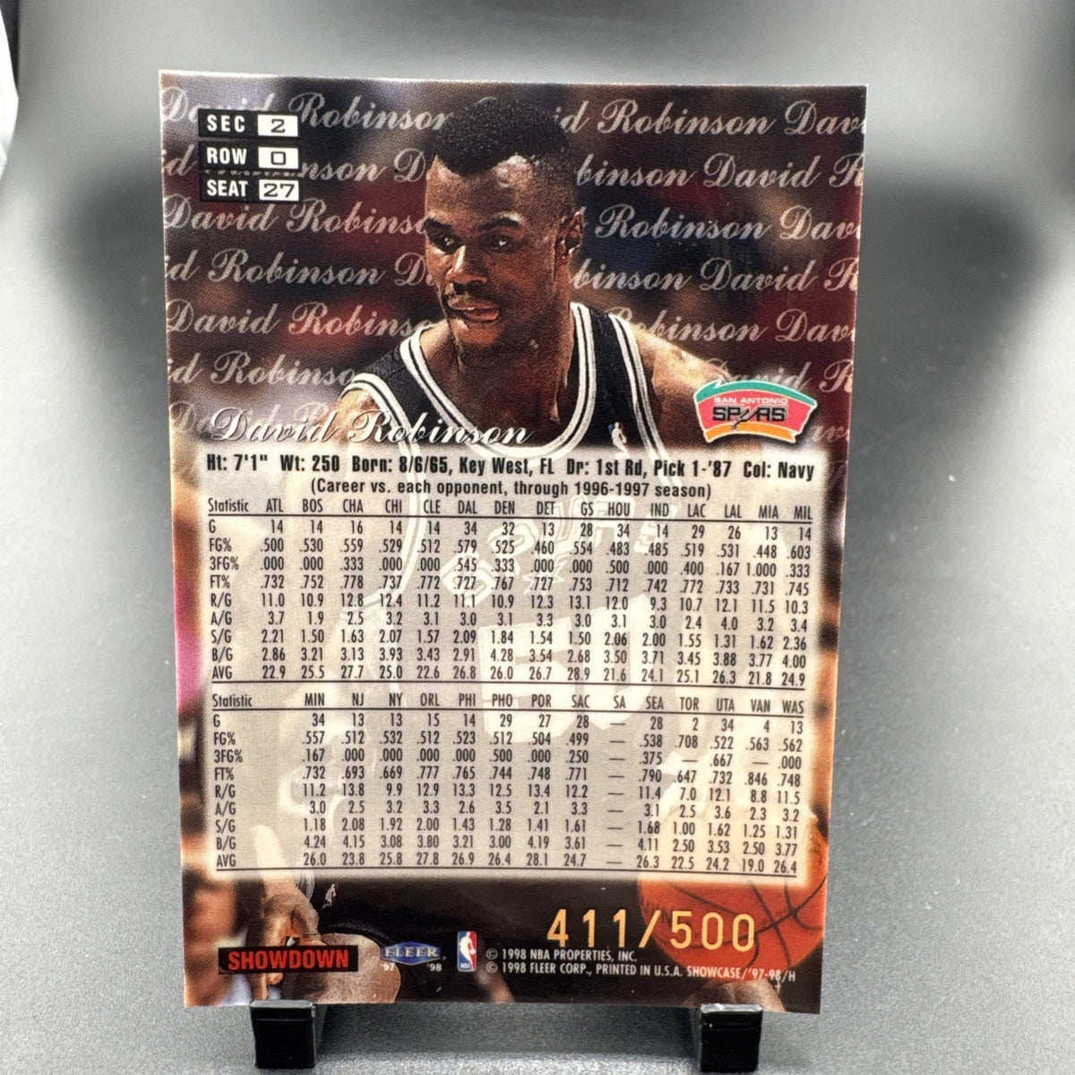 1997-98 Flair Showcase - David Robinson #27 Row /500