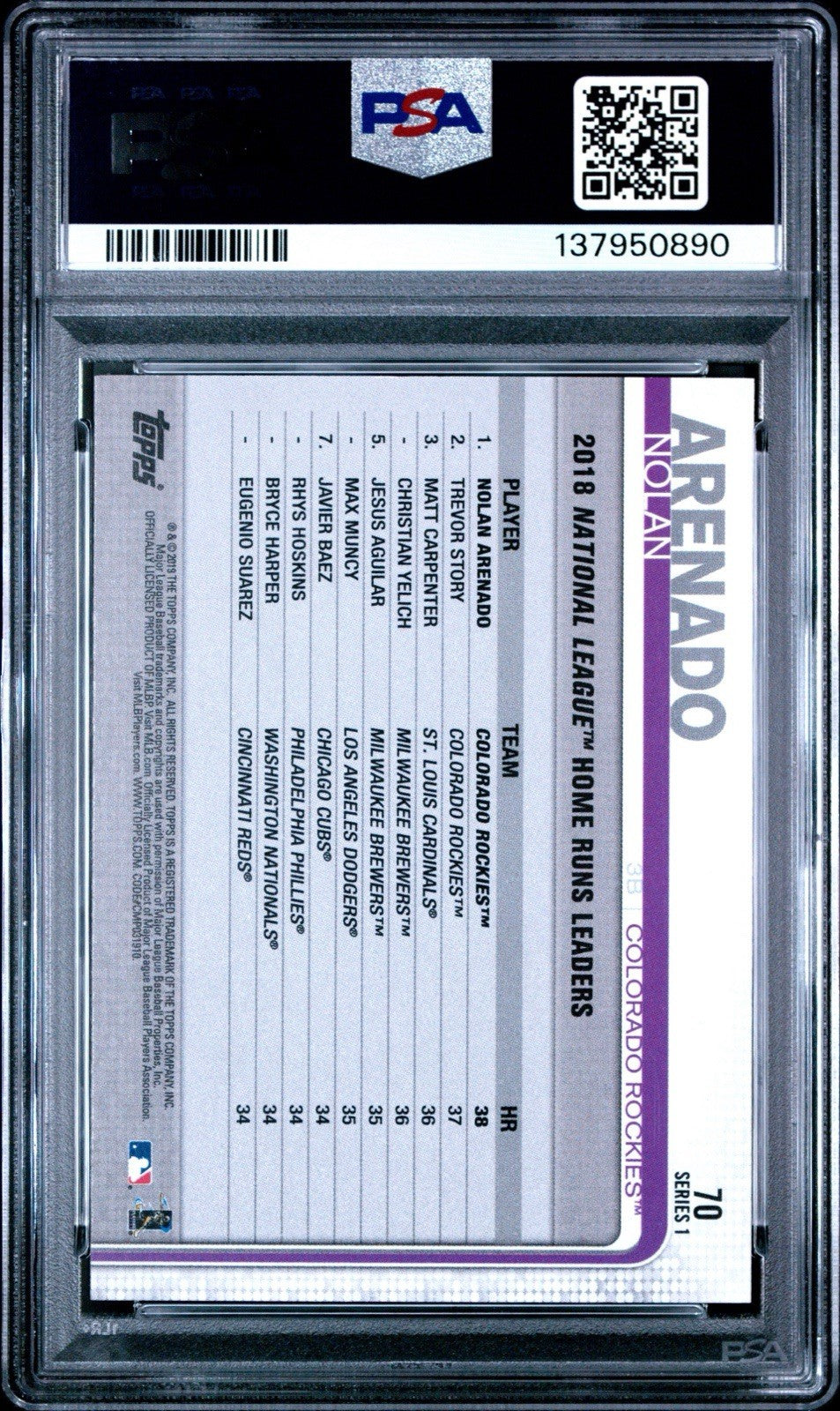 2019 Topps - League Leaders Nolan Arenado #70