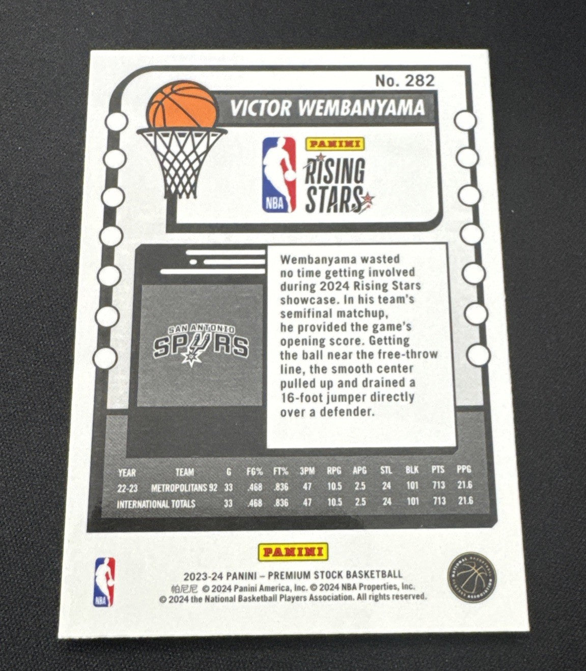 2024 Nba Hoops Premium Stock Rising Stars Victor Wembanyama Silver Prizm (RC)
