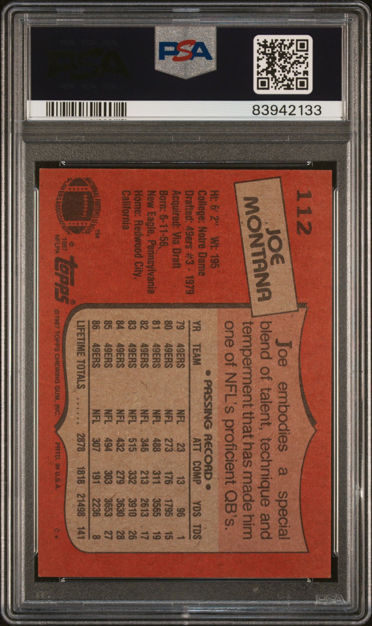 1987 Topps Joe Montana #112 PSA 7