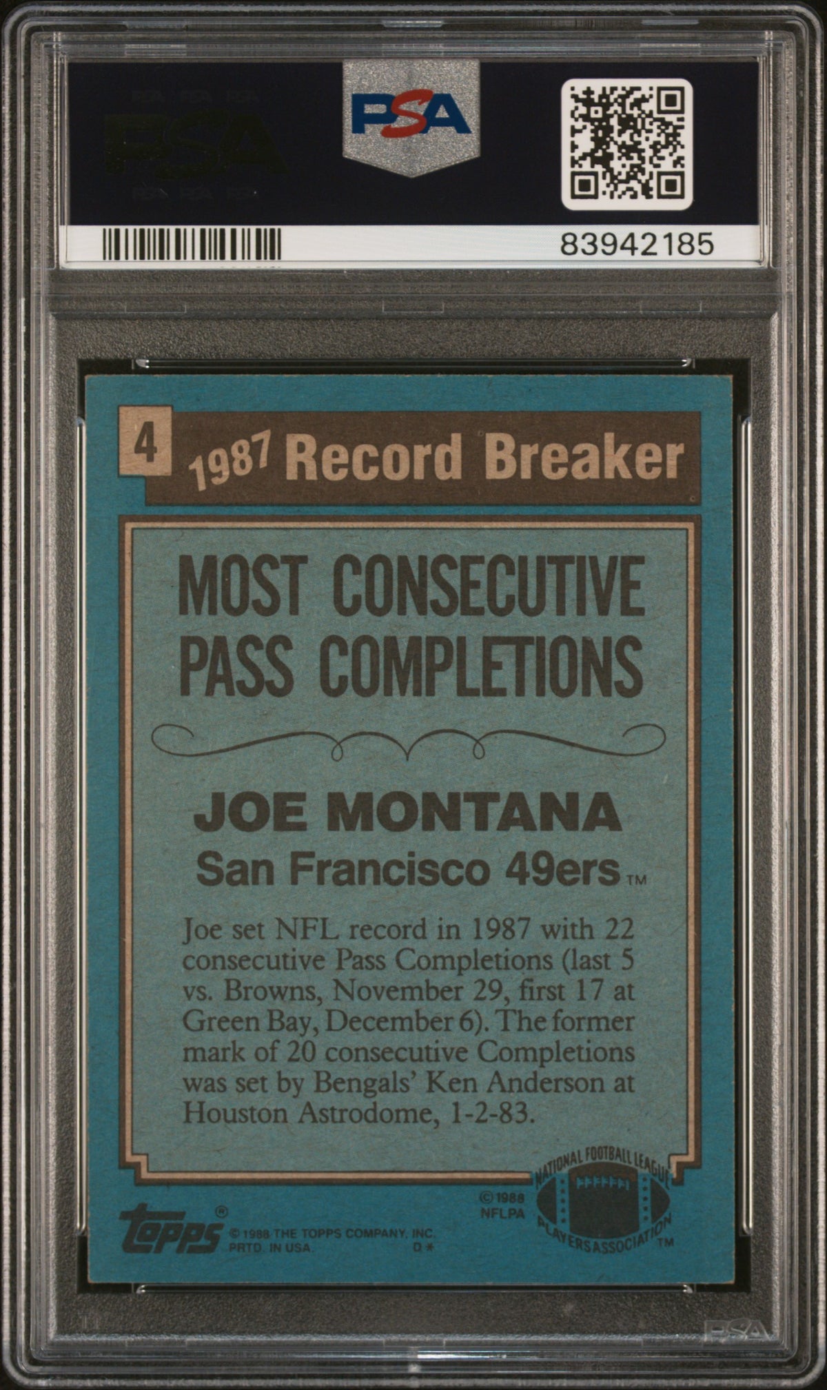 1988 Topps Joe Montana #4 PSA 6