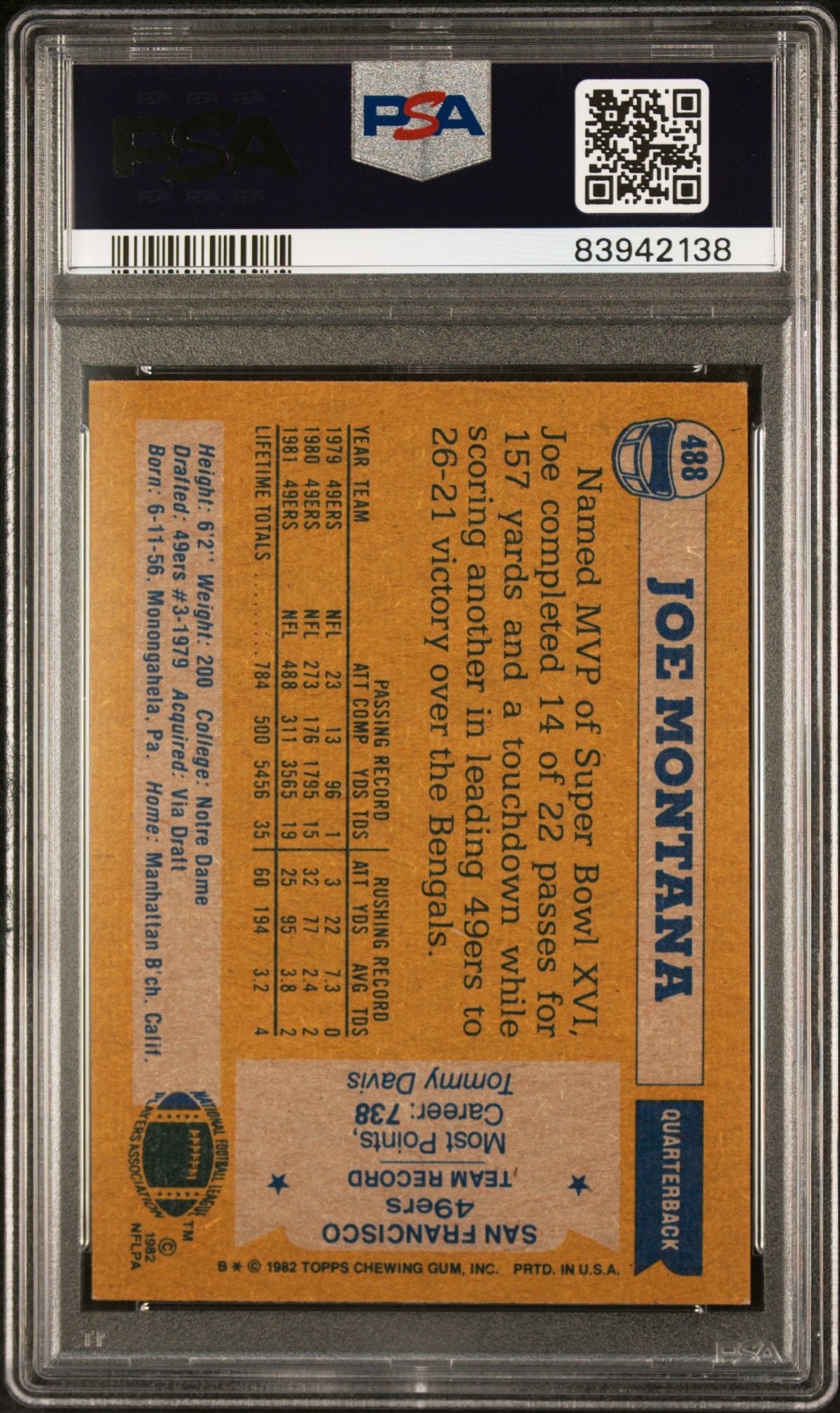 1982 Topps Joe Montana #488 All Pro PSA 7