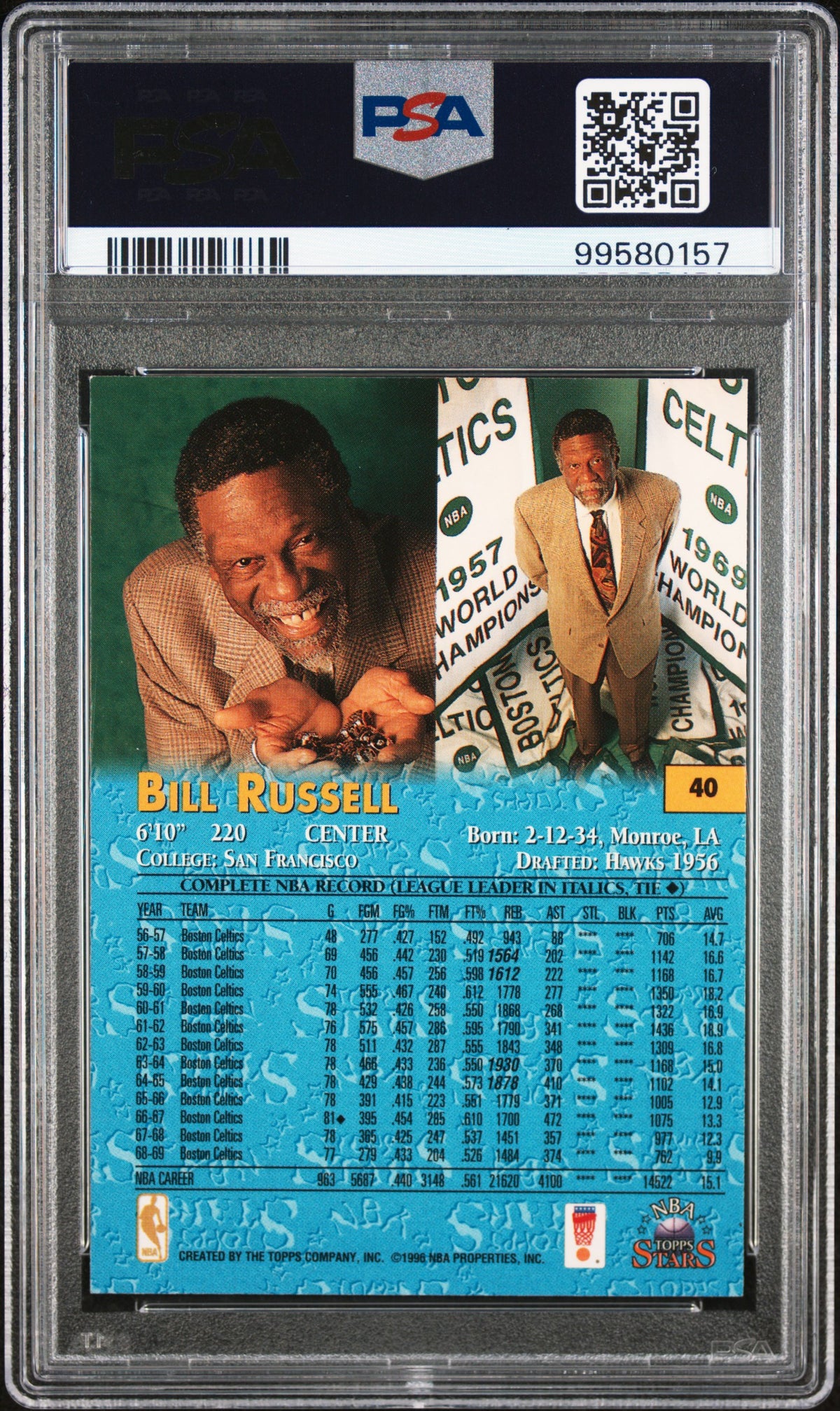 1996 Topps NBA Stars Bill Russell #40 PSA 7
