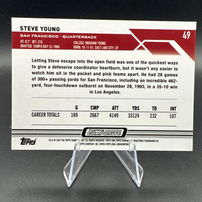 2024 Topps Chrome Composite #49 Steve Young Aqua Lava #/175