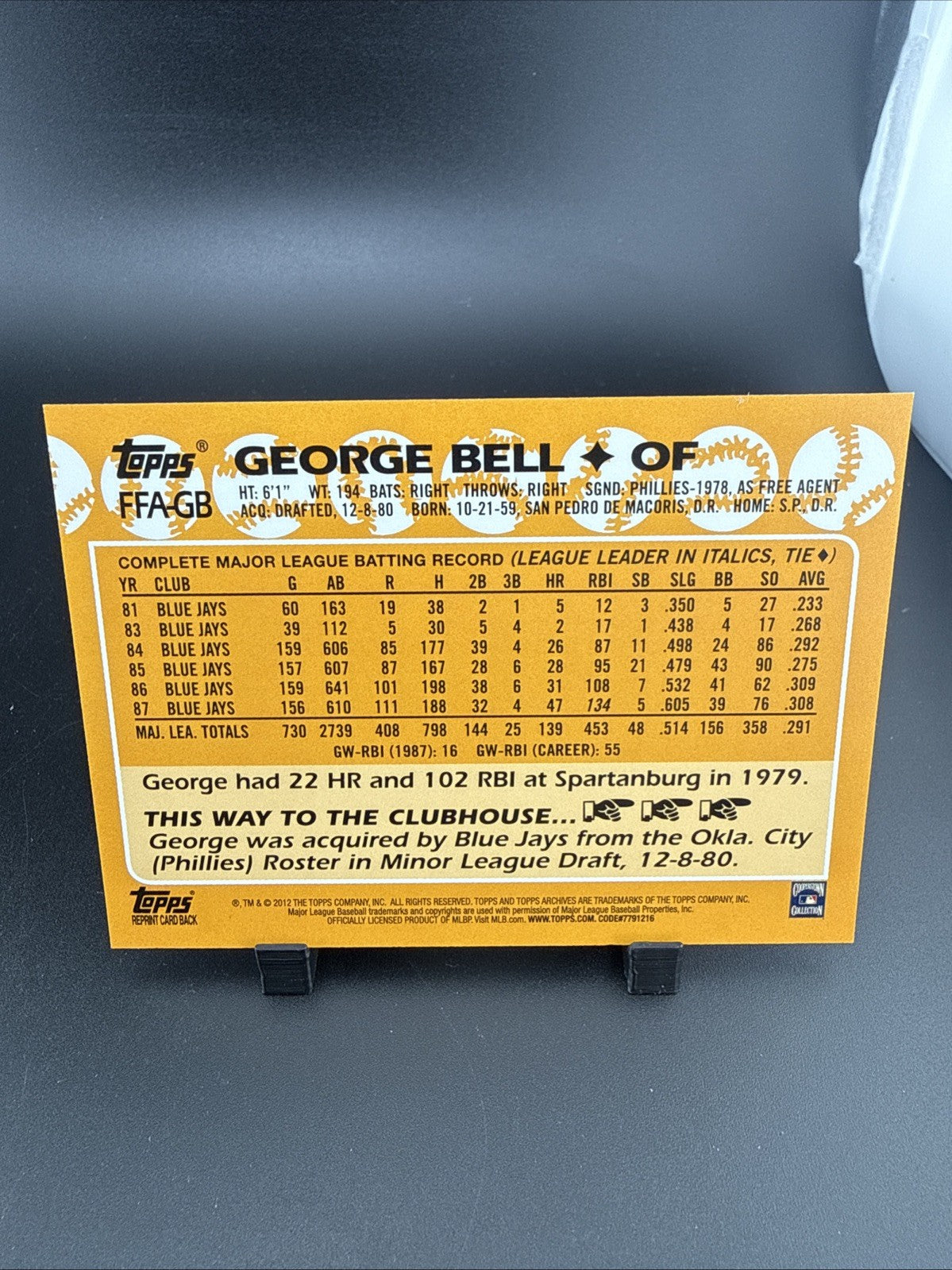 2012 Topps Archives - Fan Favorites Autographs George Bell #FFA-GB (AU)