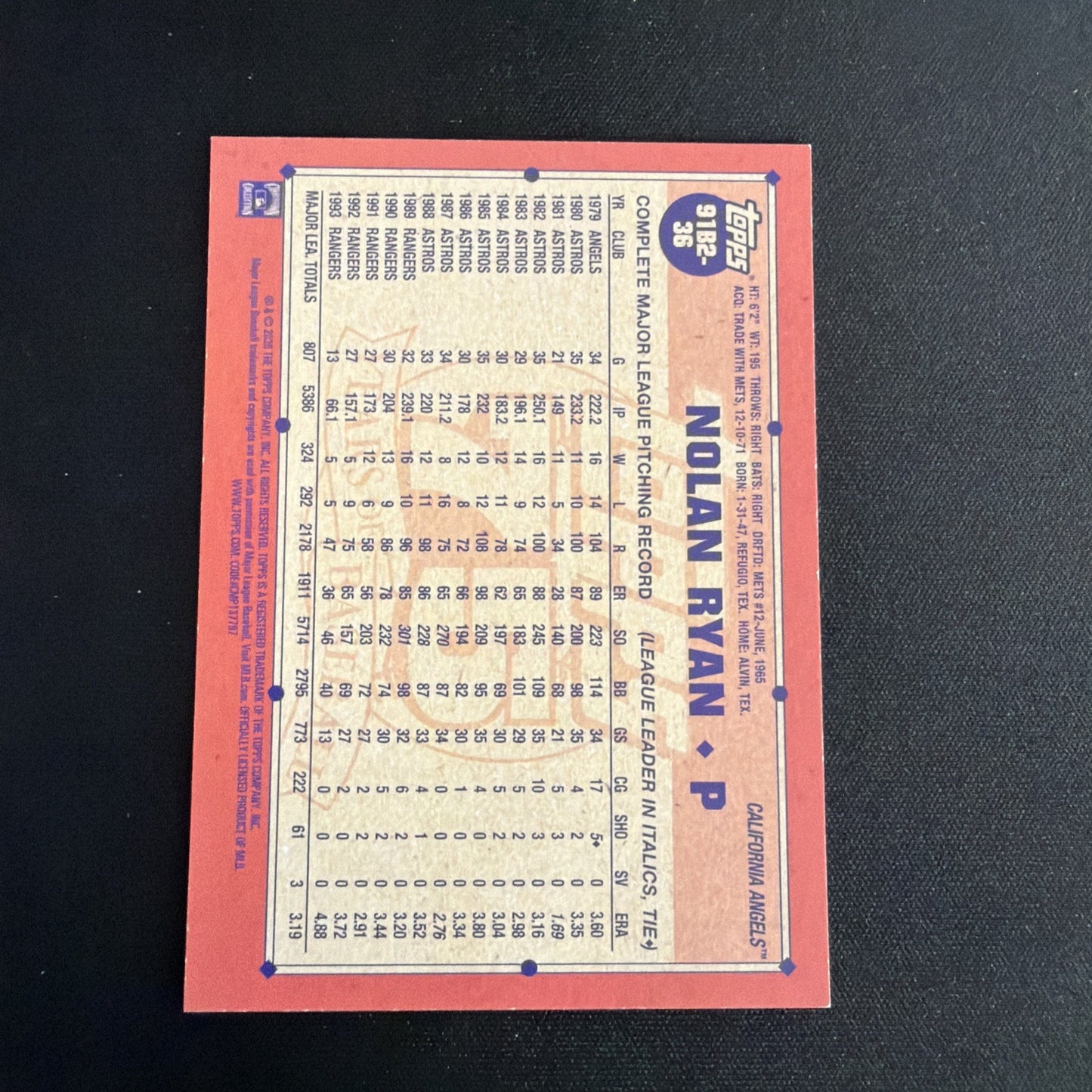 2026 Topps Series 2 All Star Game Nolan Ryan 1991 All Star Orange Parallel /25