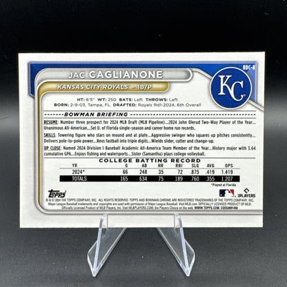 Jac Caglianone 2024 Bowman Draft Baseball 1st Chrome Sky Blue Refractor Royals