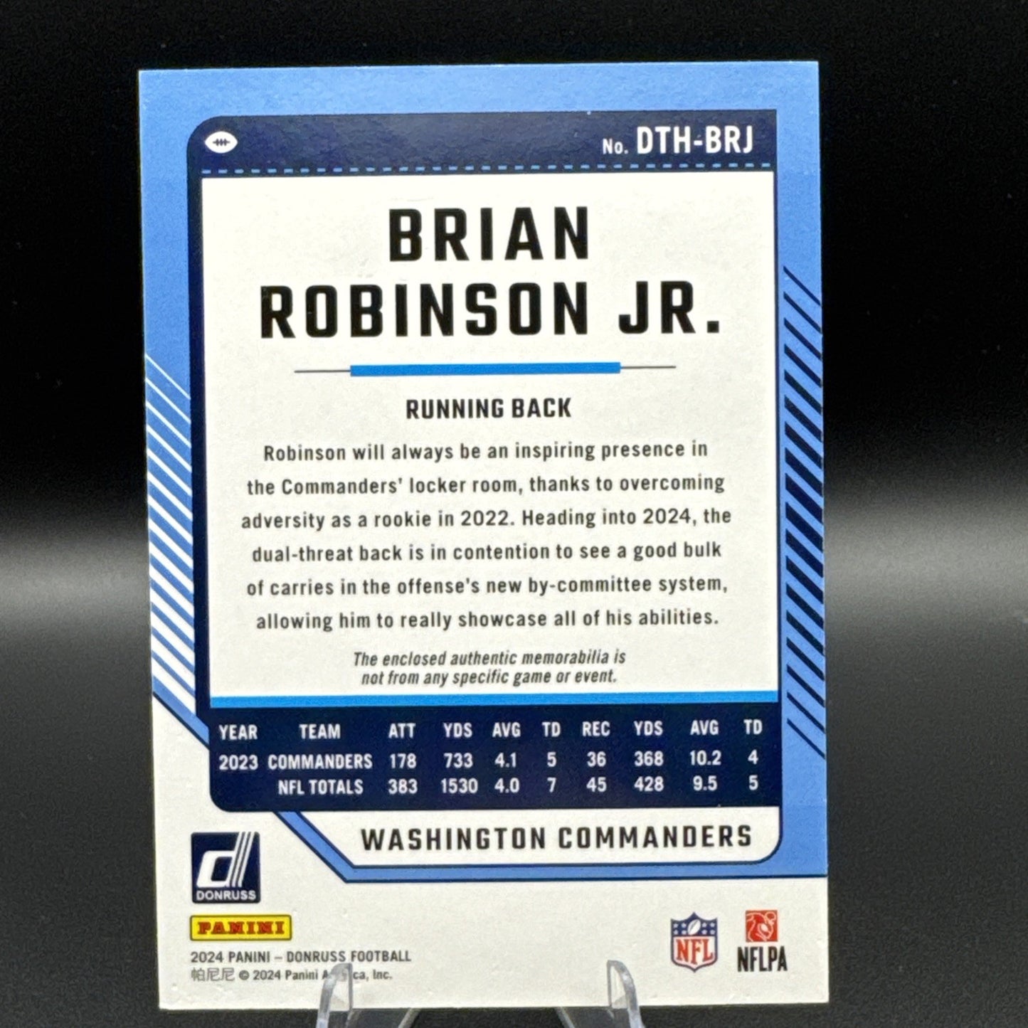 2024 Panini Donruss - Donruss Threads Brian Robinson Jr. #DTH-BRJ (MEM)