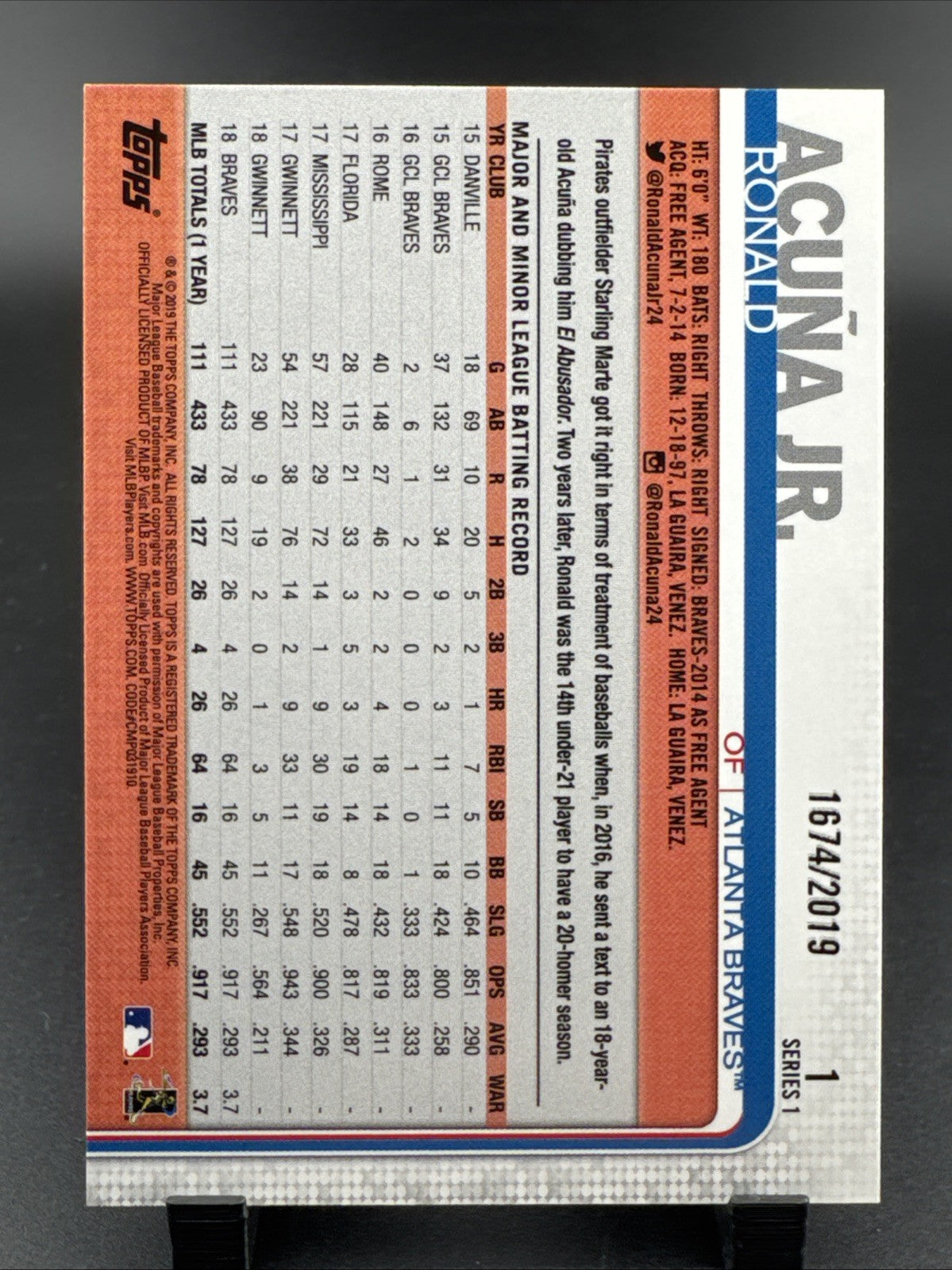 2019 Topps - Ronald Acuña Jr. #1 Gold /2019