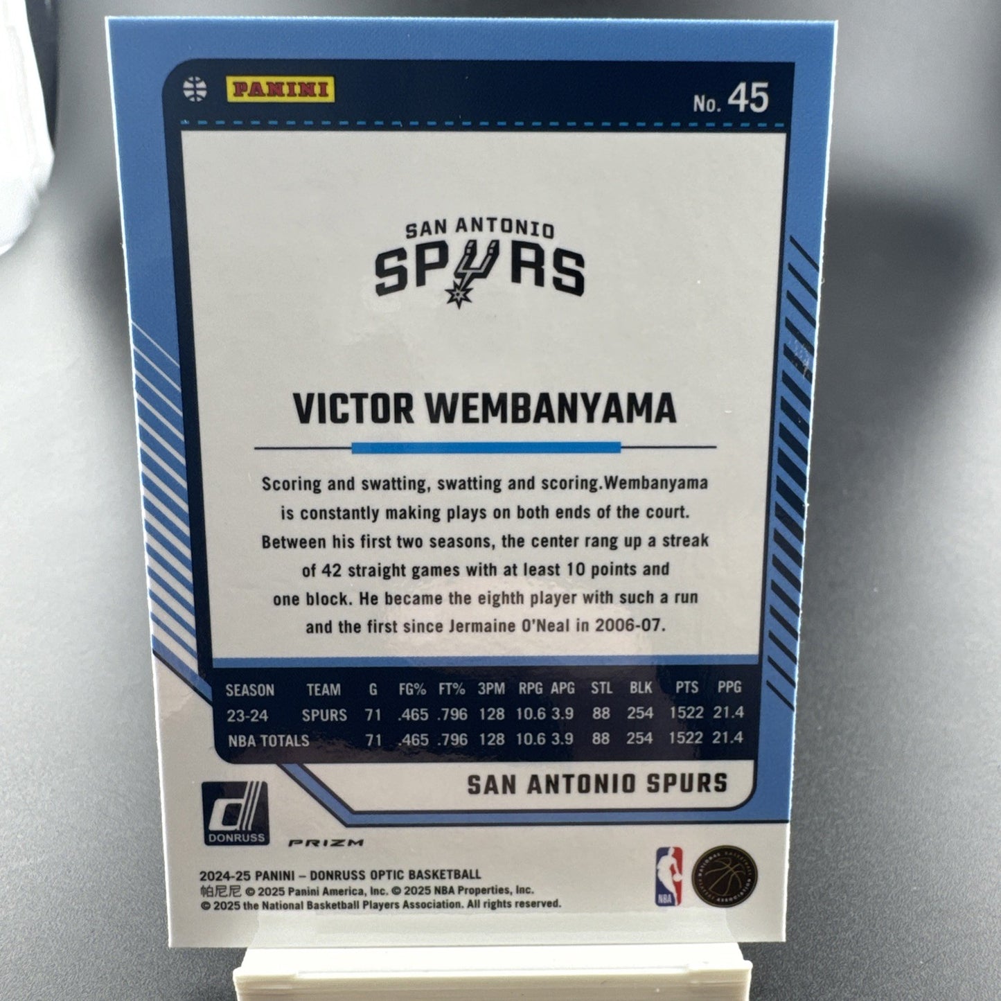 Victor Wembanyama Pink Optic Rookie 2023 Donruss Optic Spurs RC Prizm 🔥