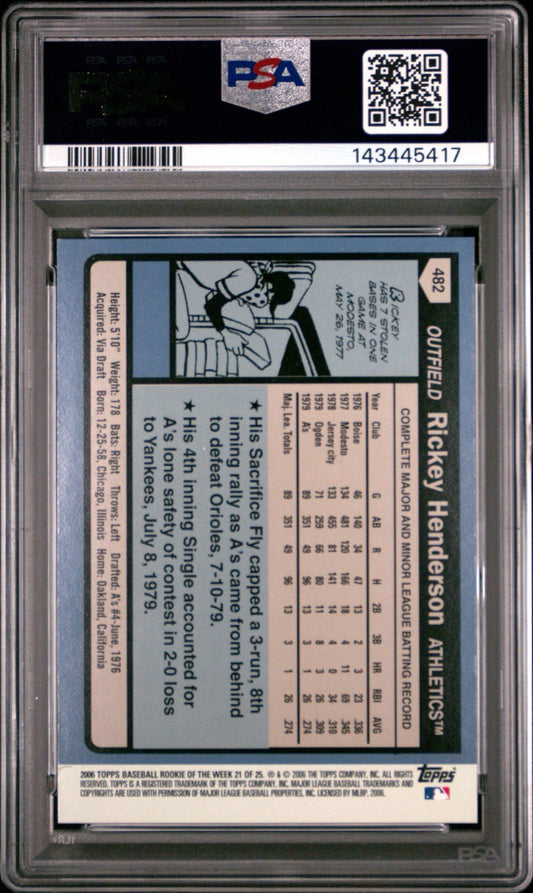 2021 Topps Tribute - Rickey Henderson #21