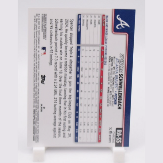 SPENCER SCHWELLENBACH 2025 TOPPS CHROME ROOKIE TRUE BLUE RC AUTO /150