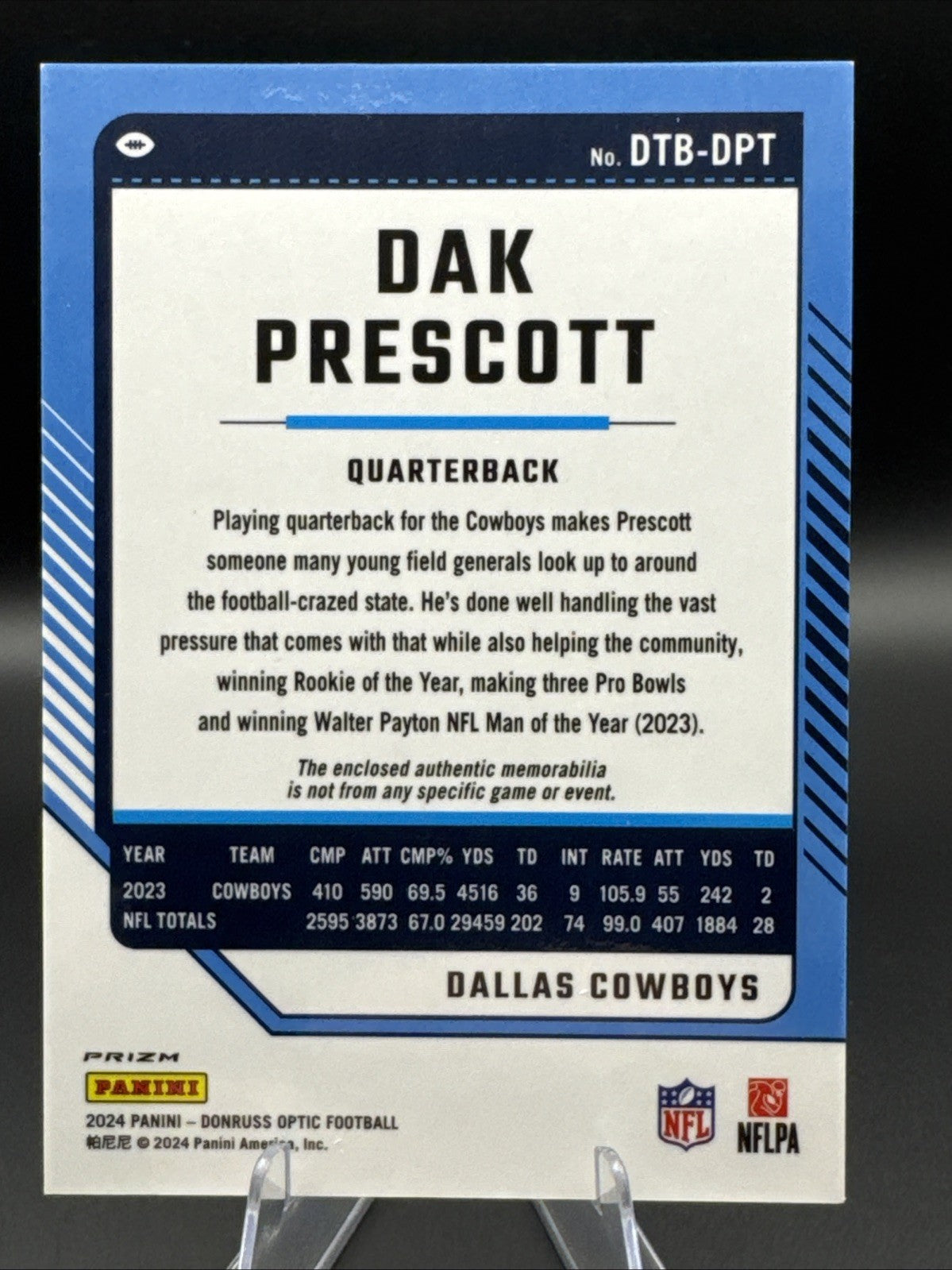 2024 Panini Donruss Optic Dak Prescott Threads Blue Hyper Jersey Relic #DTB-DPT