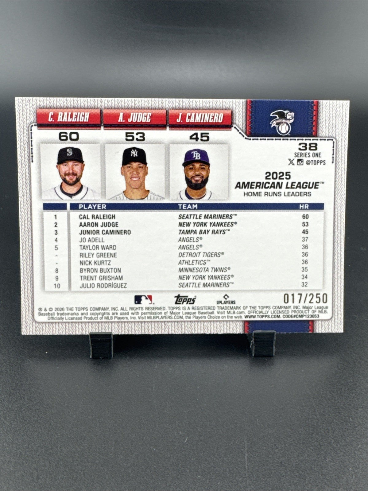 2026 Topps 17/250 AL Leaders HRs #38 Aaron Judge, Cal Raleigh, Junior Caminero
