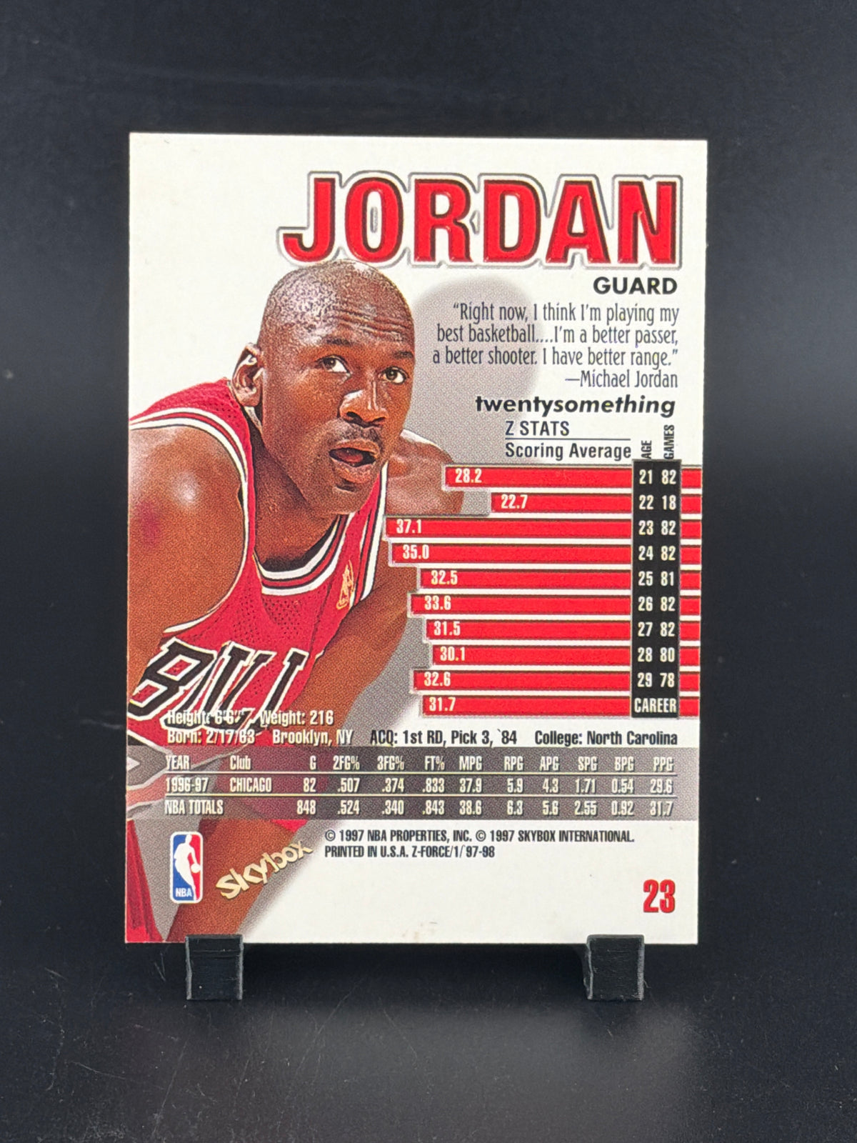 1997 SkyBox Z-Force Michael Jordan #23