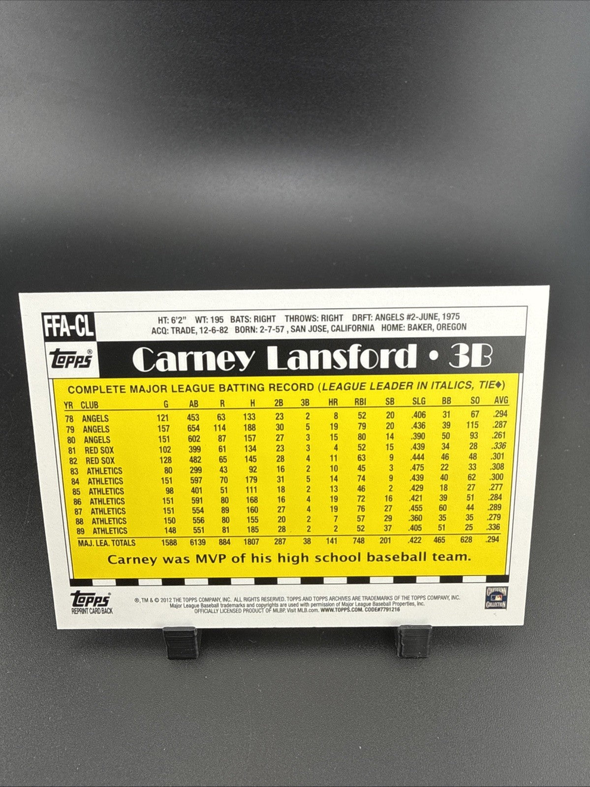 2012 Topps Archives - Fan Favorites Autographs Carney Lansford #FFA-CL (AU)