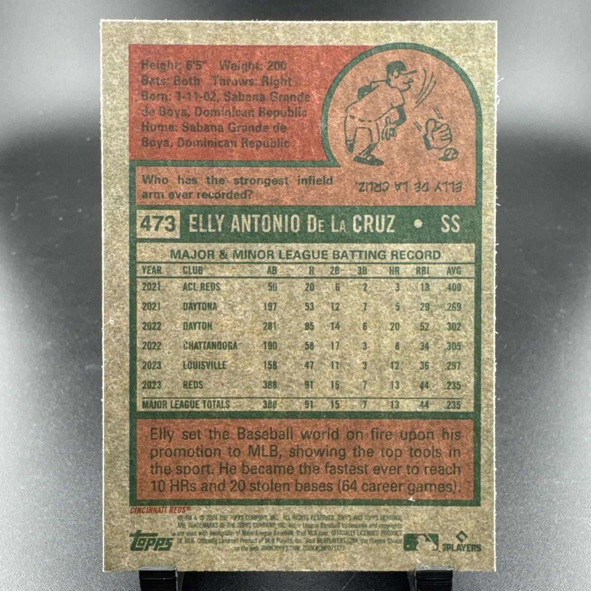2024 Topps Heritage - Elly De La Cruz #473 Chrome Purple Refractor (RC)