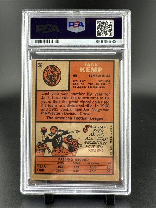 1966 Topps - Jack Kemp #26