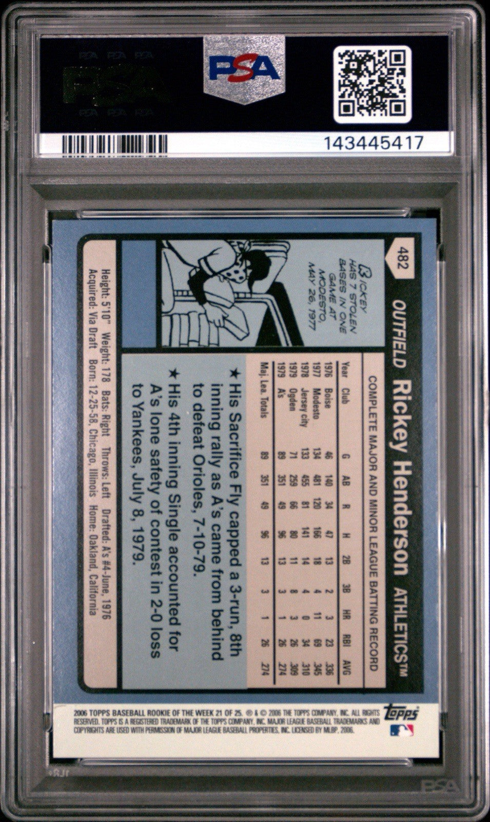 2021 Topps Tribute - Rickey Henderson #21