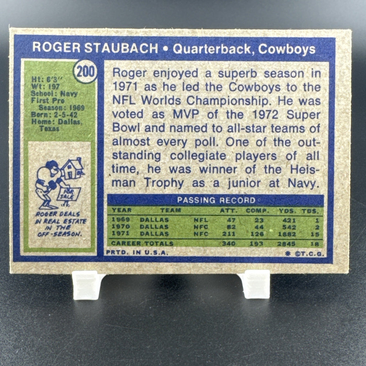 Topps 1972 Roger Staubach #200 Dallas Cowboys