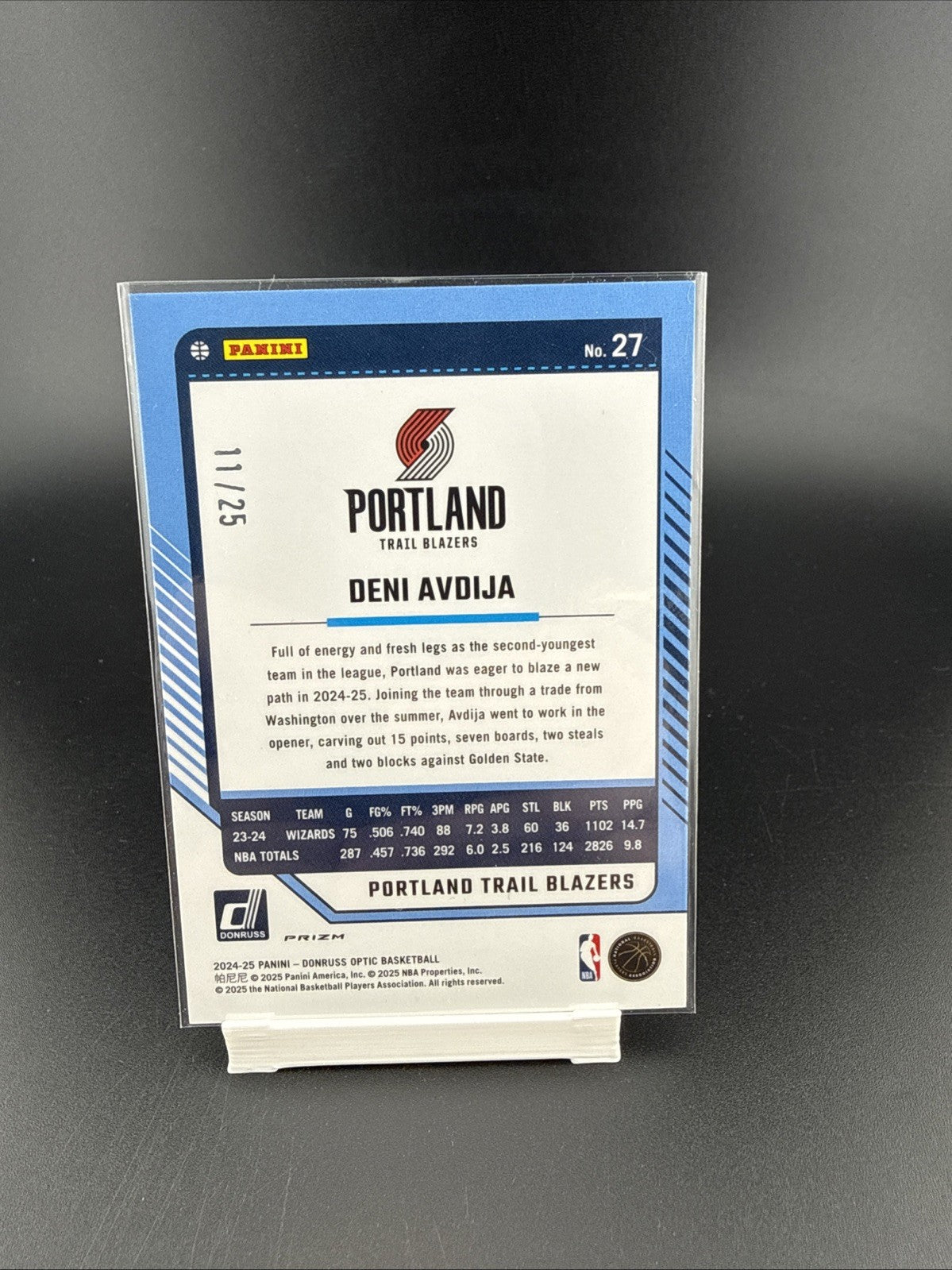 Deni Avdija 2024-25 Panini Donruss Optic Cracked Ice Prizm /25! Trail Blazers