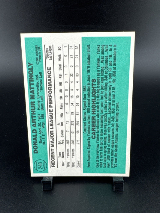 1984 Donruss - Don Mattingly #248 Counterfeit (RC)