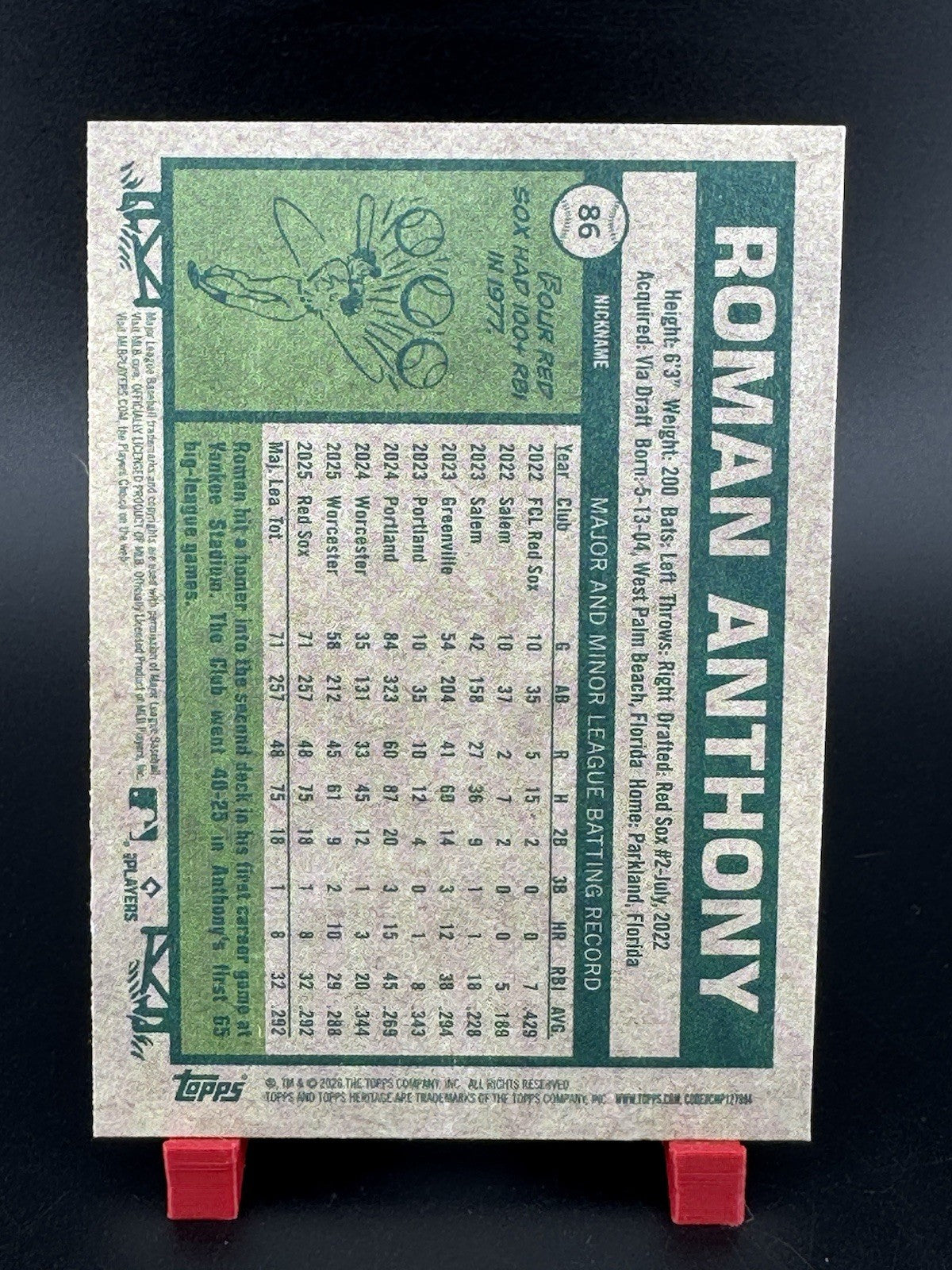 2026 Topps Heritage Roman Anthony RC Nickname Variation Roman Empire SSP Boston