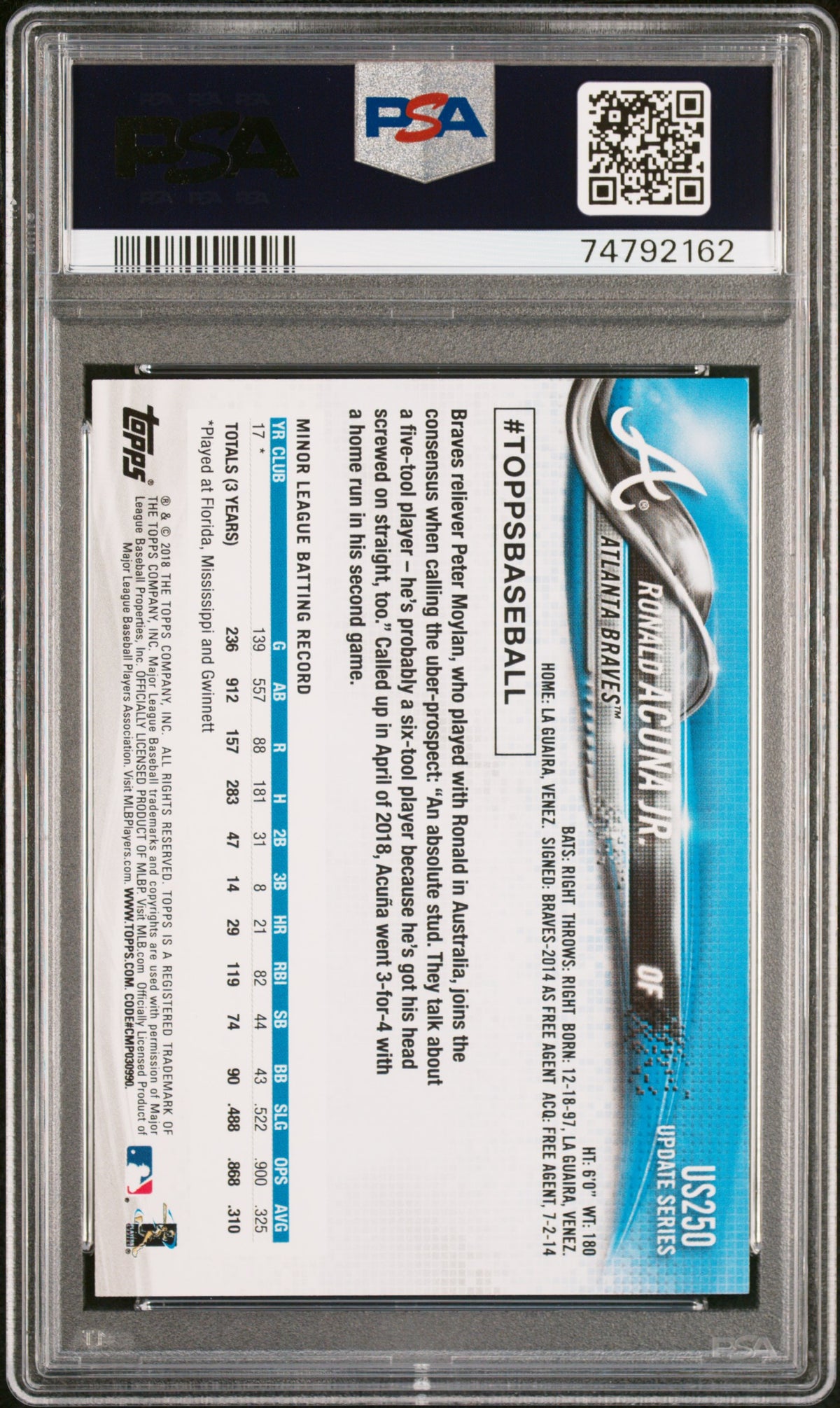 2018 Topps Update Ronald Acuna JR. #US250 PSA 9