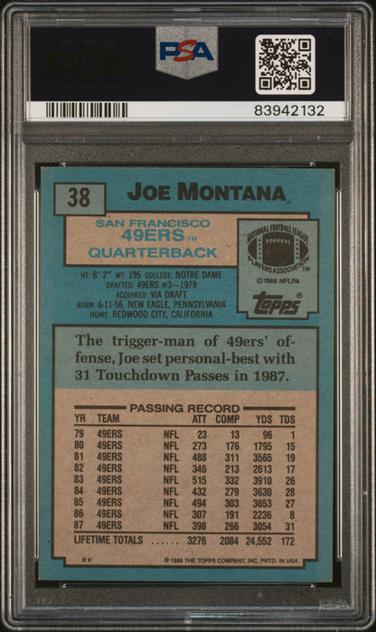 1988 Topps Joe Montana #38 PSA 7