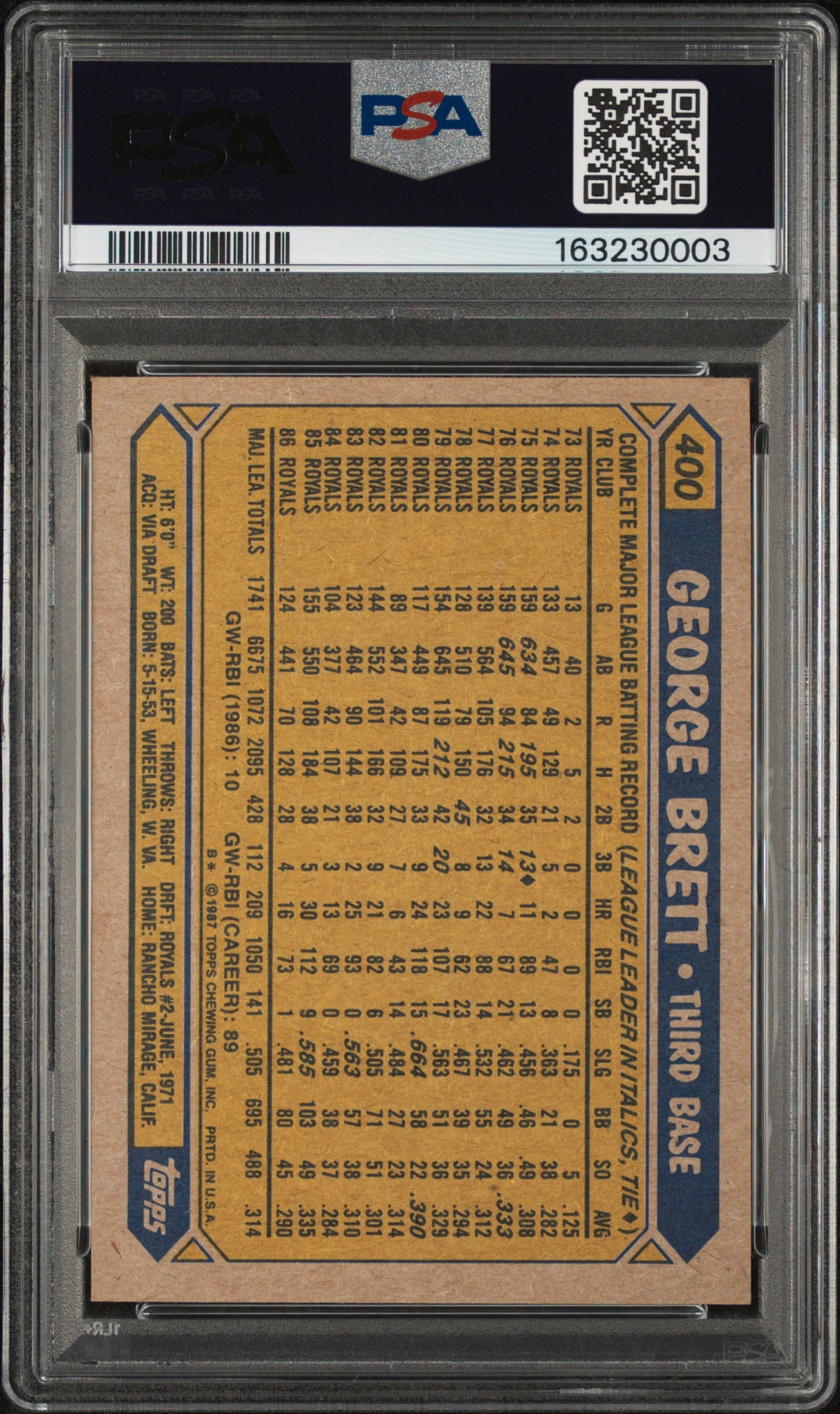 1987 Topps George Brett #400 PSA 6
