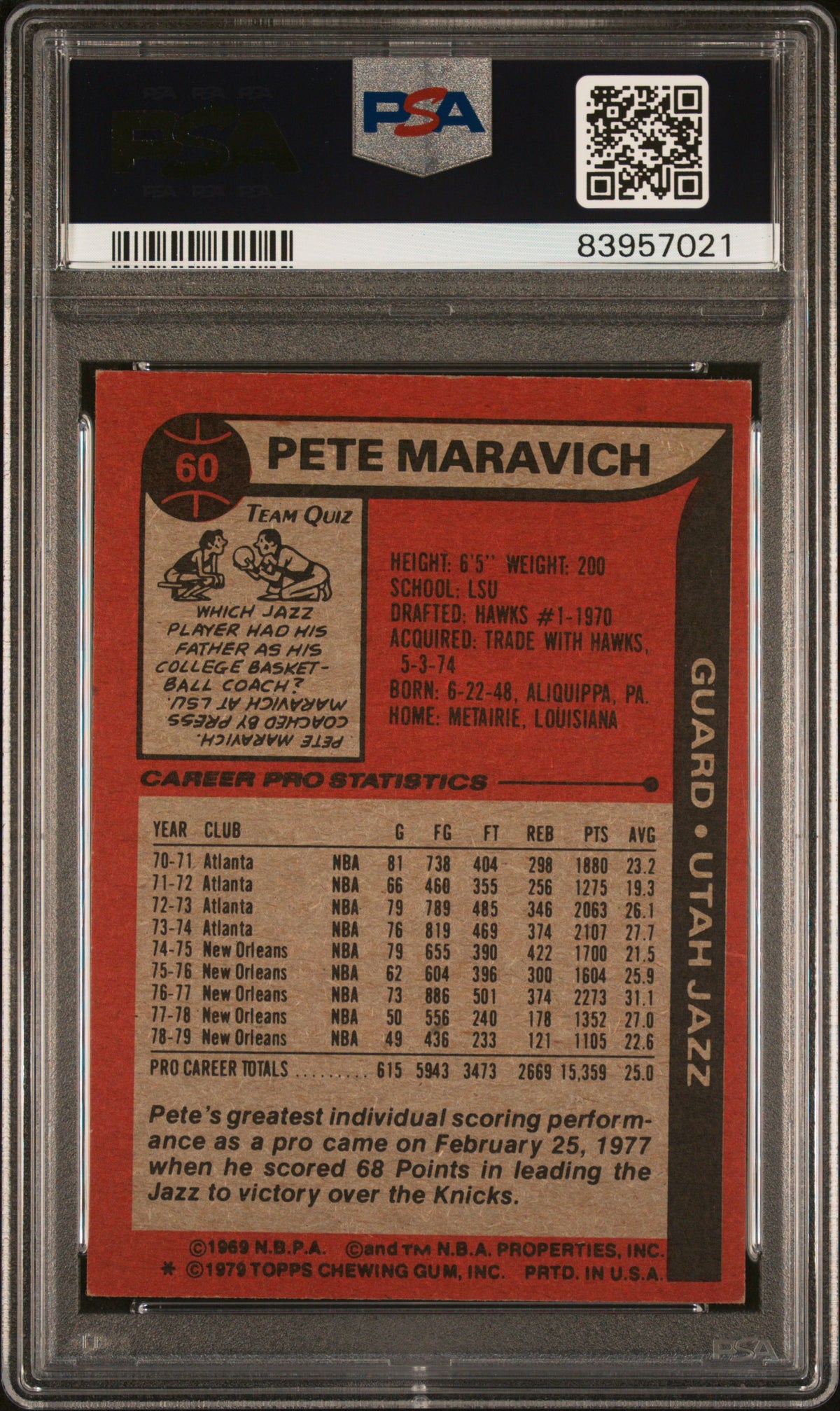 1979 Topps Pete Maravich #60 PSA 6