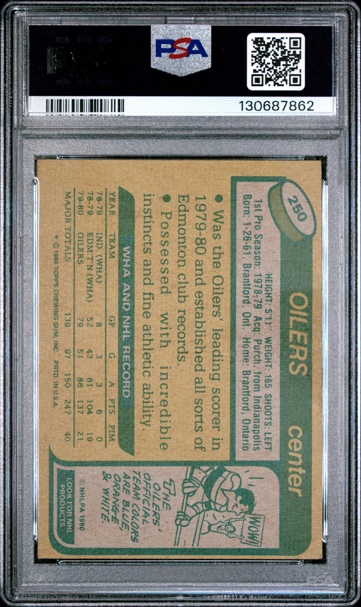 1980 Topps Wayne Gretzky #250 PSA 3.5