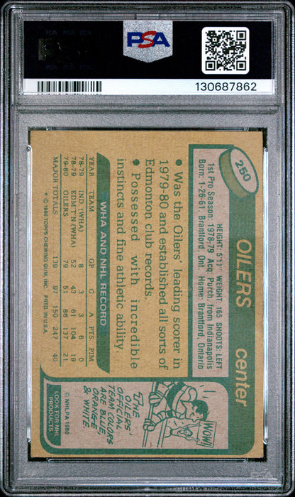 1980 Topps Wayne Gretzky #250 PSA 3.5