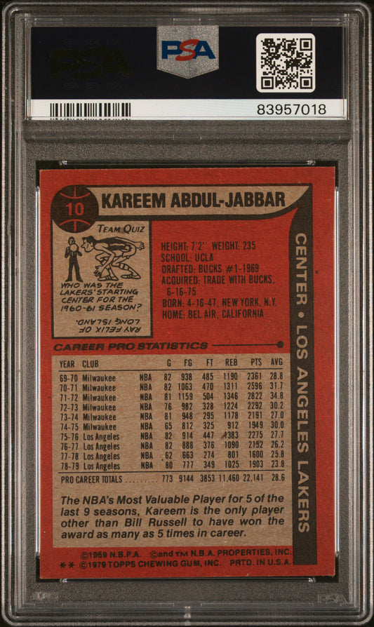 1979 Topps Kareem Abdul-Jabbar #10 PSA 5