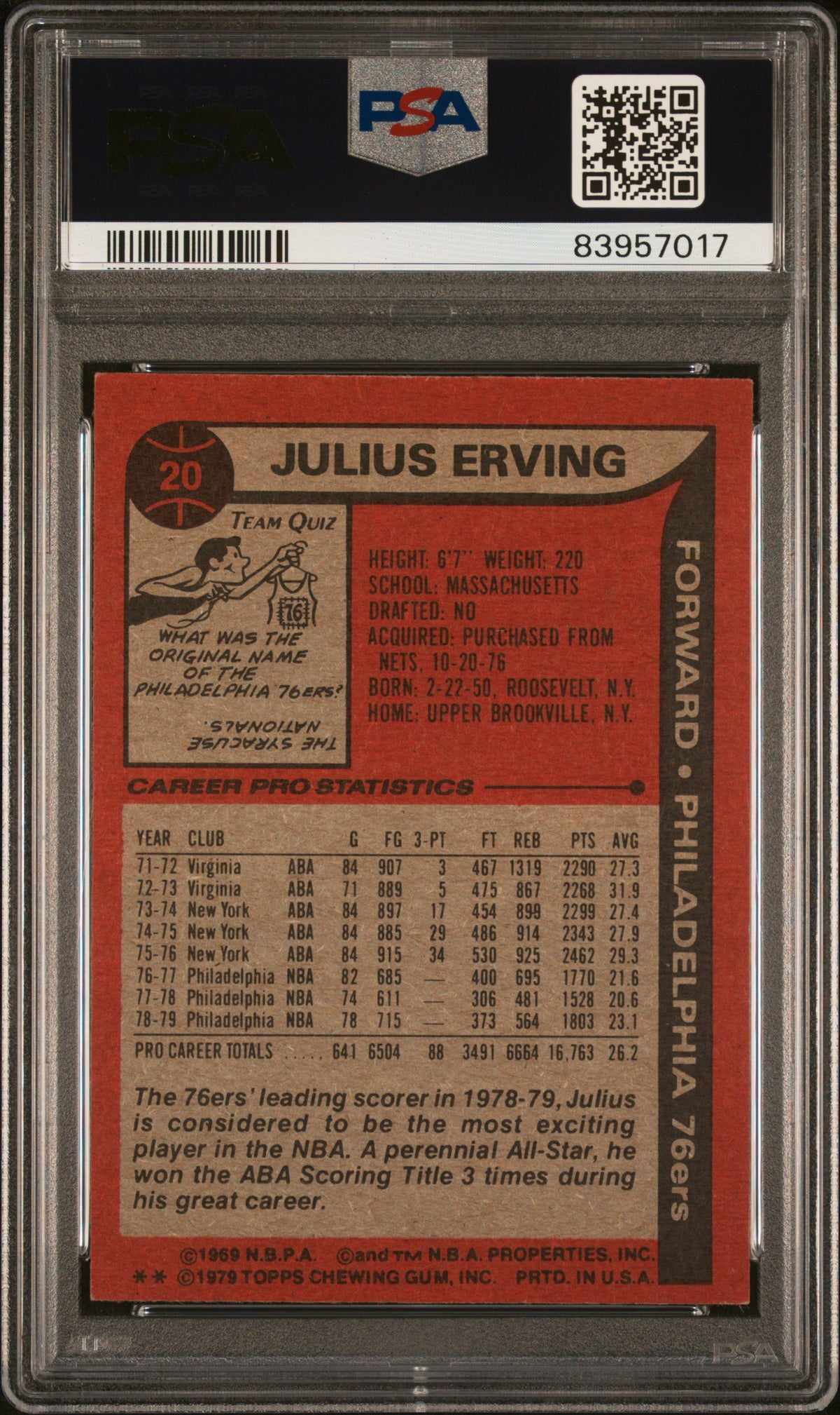 1979 Topps Julius Erving #20 PSA 4