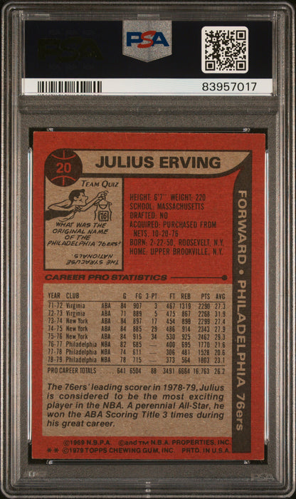 1979 Topps Julius Erving #20 PSA 4