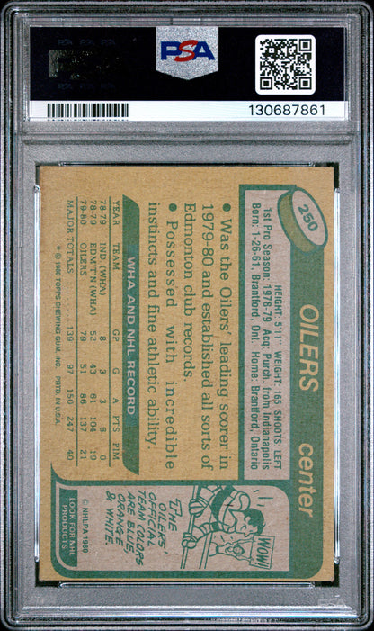 1980 Topps Wayne Gretzky #250 PSA 3